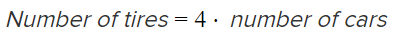 A formula shows the number of tires equals four times the number of cars.